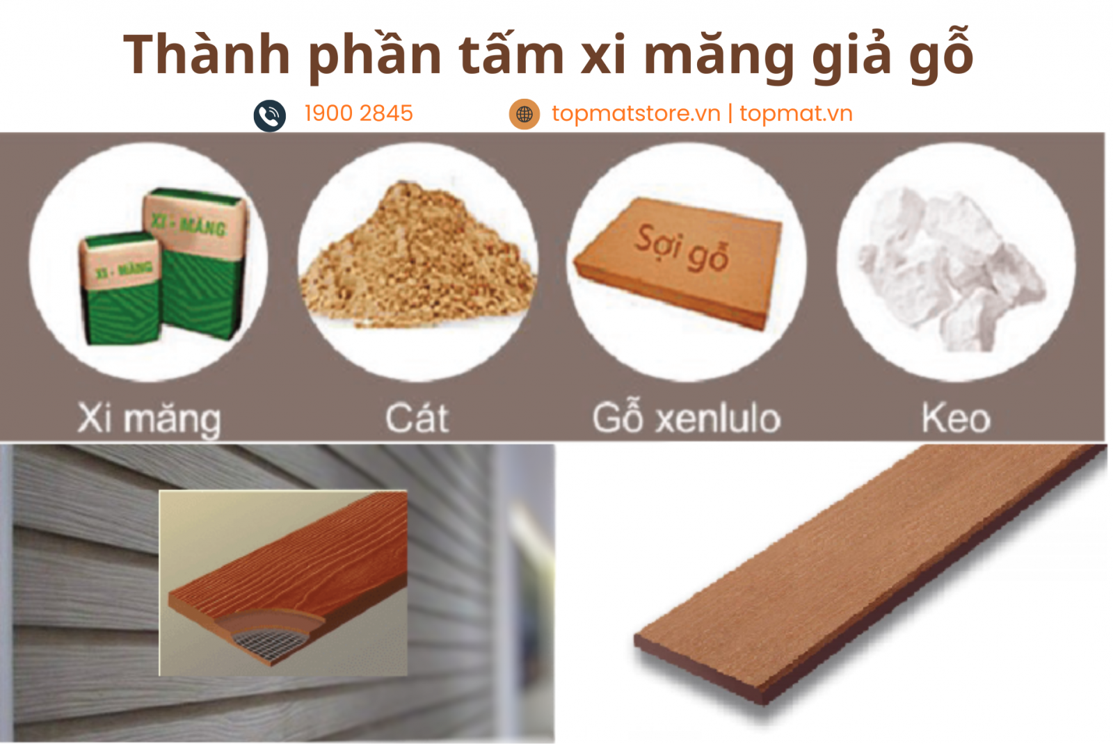 Thành phần tấm xi măng giả gỗ